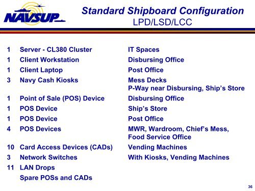 Navy – Marine Cash Overview - Financial Management Service