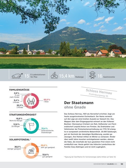 Wohnmarktbericht Salzburg Stadt 2023