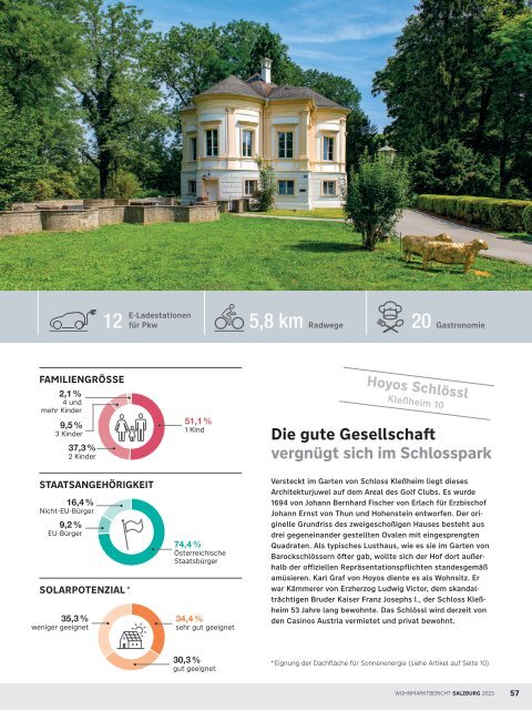 Wohnmarktbericht Salzburg Stadt 2023