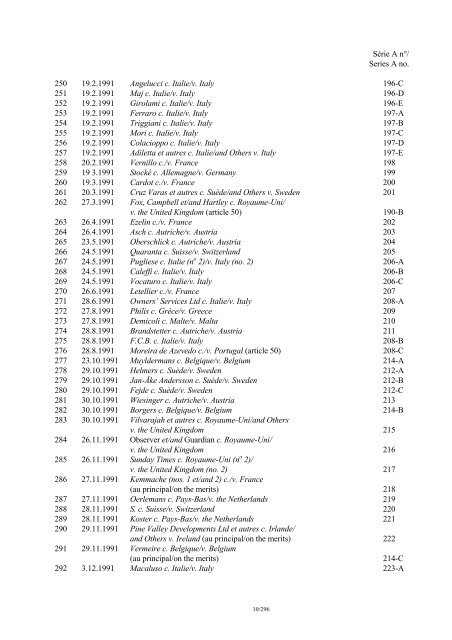 A Chronological List of Judgments and Published Decisions