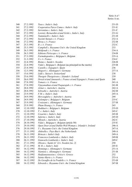 A Chronological List of Judgments and Published Decisions