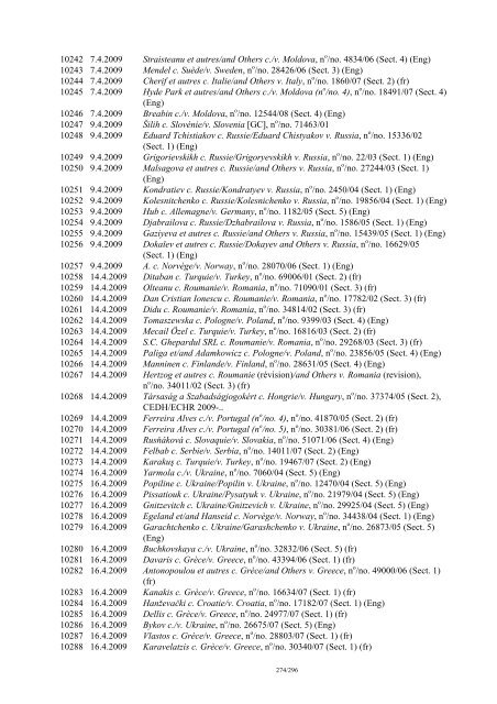 A Chronological List of Judgments and Published Decisions