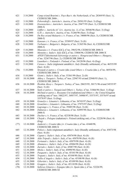 A Chronological List of Judgments and Published Decisions