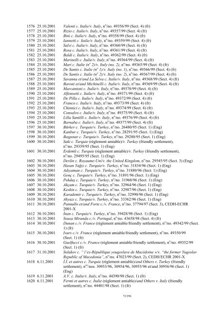 A Chronological List of Judgments and Published Decisions