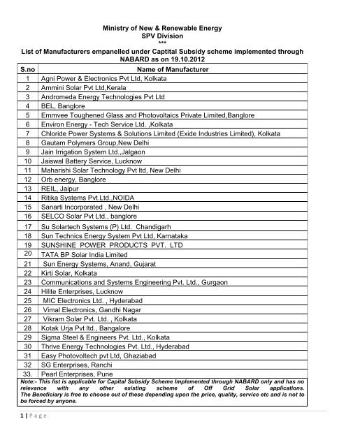 Ministry Of New Renewable Energy Spv Division List Of