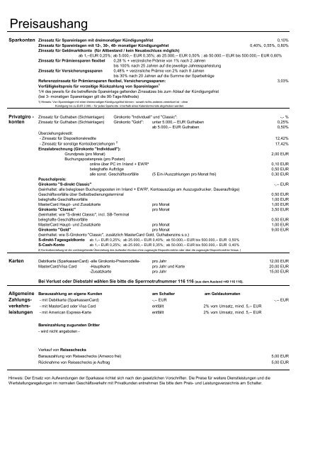 Preisaushang Sparkasse Worms-Alzey-Ried