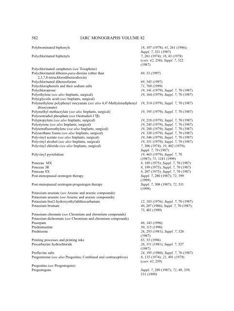 IARC MONOGRAPHS ON THE EVALUATION OF CARCINOGENIC ...