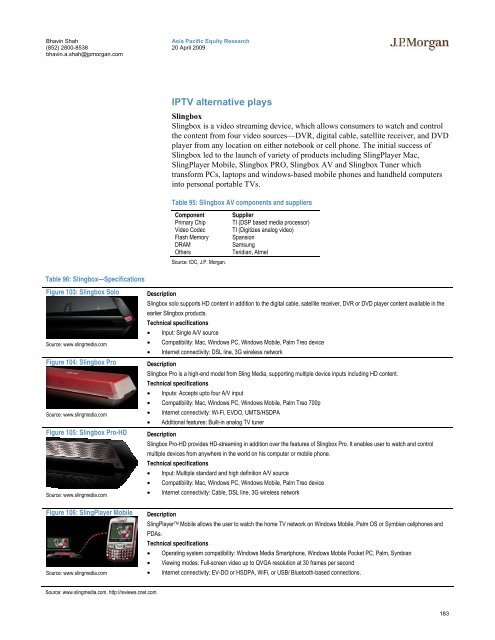 Tech Hardware Supply Chain - Gazhoo