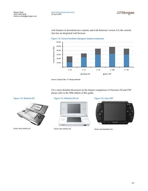 Tech Hardware Supply Chain - Gazhoo