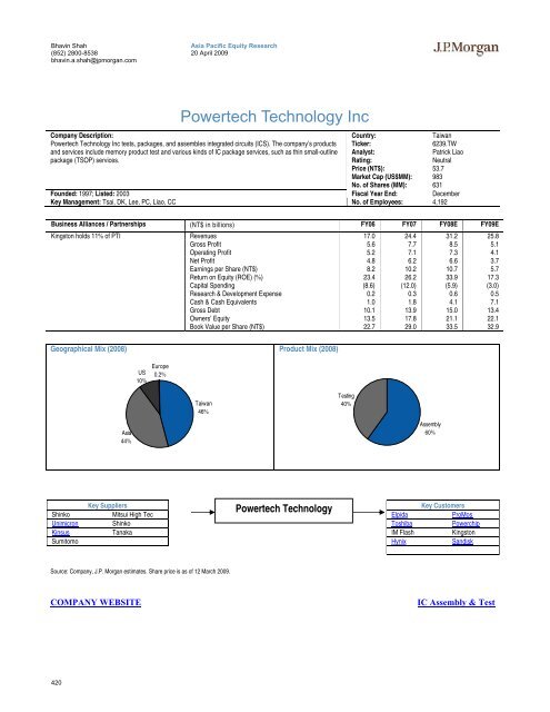 Tech Hardware Supply Chain - Gazhoo