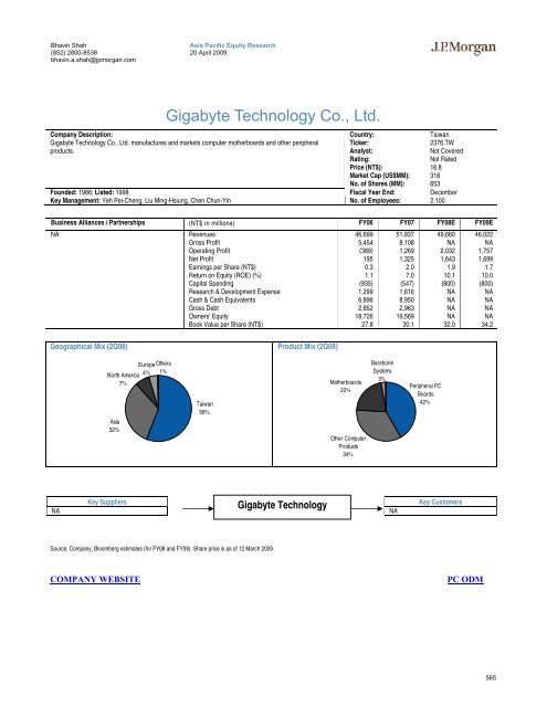 Tech Hardware Supply Chain - Gazhoo