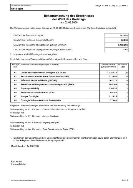 Bekanntmachung des Ergebnisses der Wahl des Kreistags