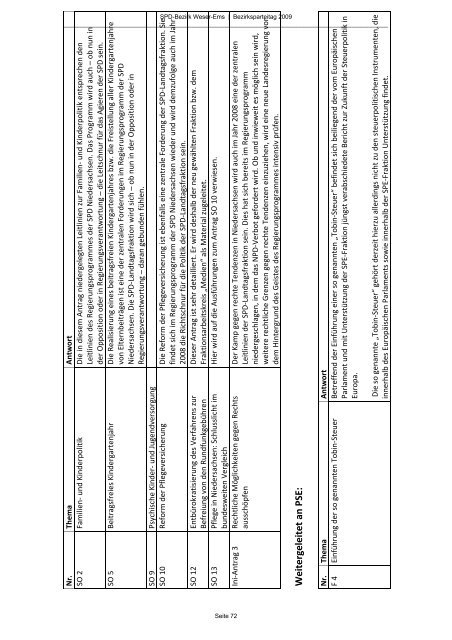 Geschäftsbericht 2007-2009 - SPD-Bezirk Weser-Ems