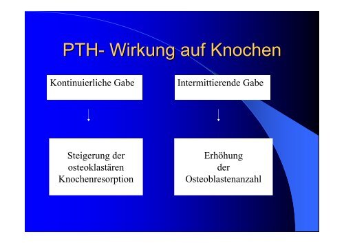 Leisner stellenwert von Teriparatid und Parathormon