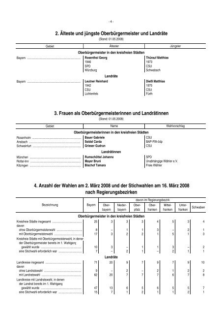 Statistische Berichte - Bayerisches Landesamt für Statistik und ...