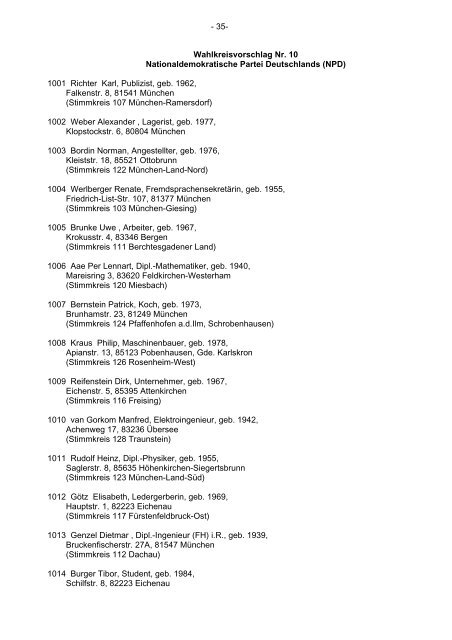 regierung von oberbayern - Landkreis Eichstätt