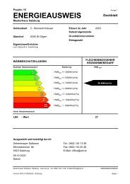 ENERGIEAUSWEIS - GEQ