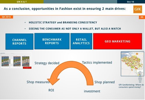 Retailing in 2010 - World Retail Congress