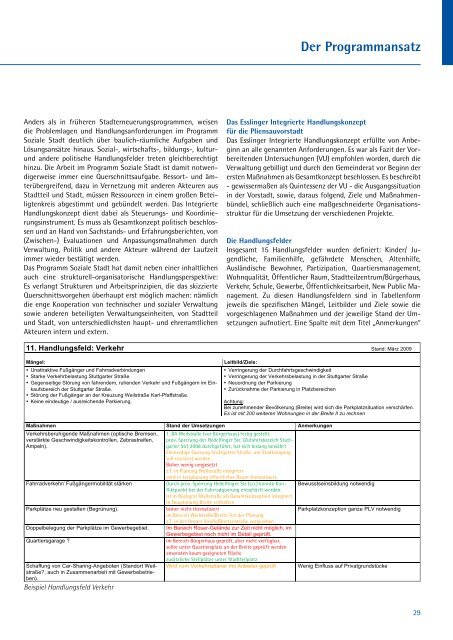 Soziale Stadt Pliensauvorstadt.pdf - Esslingen