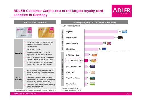 ANALYST PRESENTATION - Adler