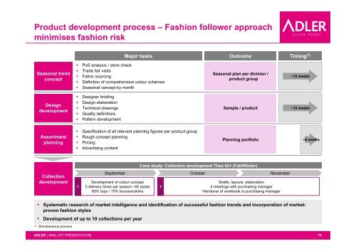 ANALYST PRESENTATION - Adler