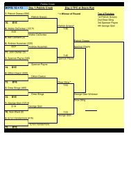 Trinity Physicians Match Play