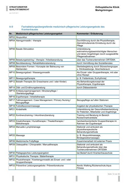 Strukturierter Qualitätsbericht 2010 - Orthopädische Klinik ...