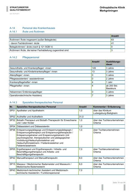 Strukturierter Qualitätsbericht 2010 - Orthopädische Klinik ...