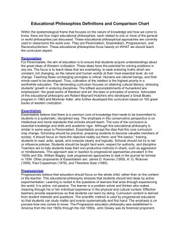 Educational Philosophies Definitions and Comparison Chart