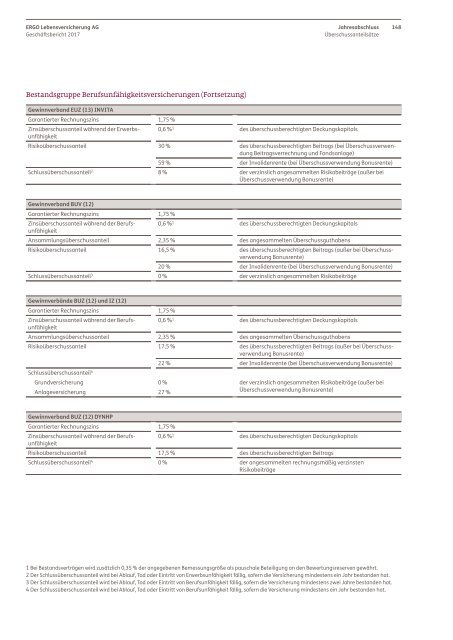 Ergo Lebensversicherung AG: Geschäftsbericht 2017