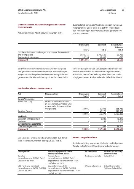 Ergo Lebensversicherung AG: Geschäftsbericht 2017