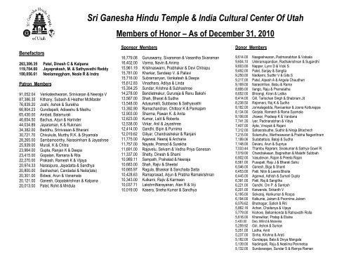 Sri Ganesha Hindu Temple & India Cultural Center Of Utah