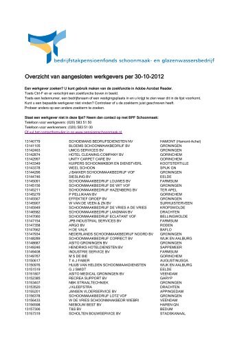 Overzicht van aangesloten werkgevers op 30-10-2012