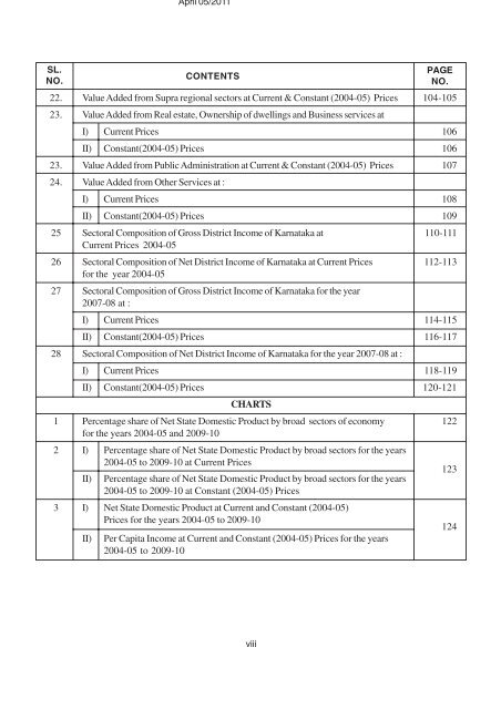 Annexure - Directorate of Economics and Statistics