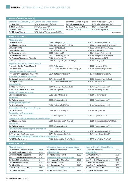 Ärzt*in für Wien 2023/3