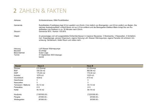 Dokumentation_2EFH_Schlösslerstrasse_Rudolfstetten