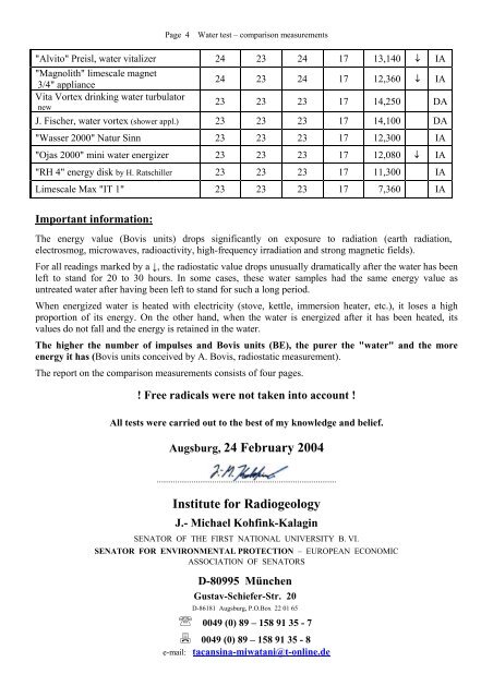 Institute for Radiogeology J. Michael Kohfink-Kalagin - UMH