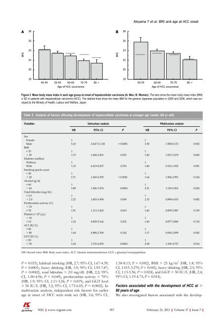 Management of stage Ⅳ rectal cancer - World Journal of ...