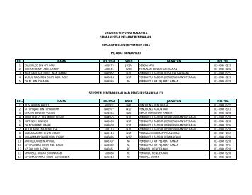 bil. nama no. staf gred jawatan no. tel 1 zulkiflee bin othman a01079 ...