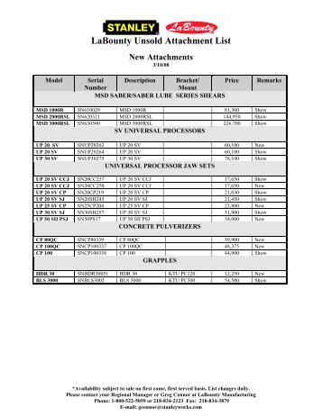 LaBounty Unsold Attachment List - Stanley Hydraulic Tools