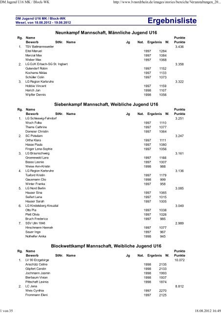 Ergebnisliste - TGH-Leichtathletik