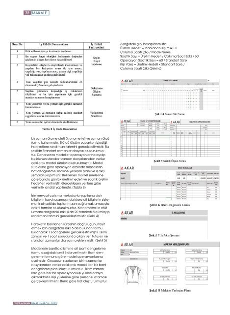 Tekstil Teknik March 2023