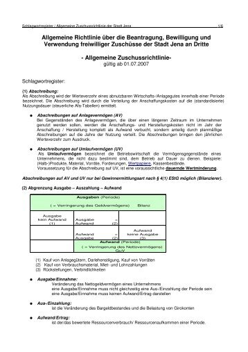 Schlagwortregister Zuschussrichtlinie - Jena