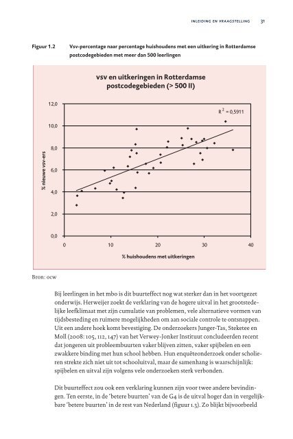 Vertrouwen in de school - Wetenschappelijke Raad voor het ...