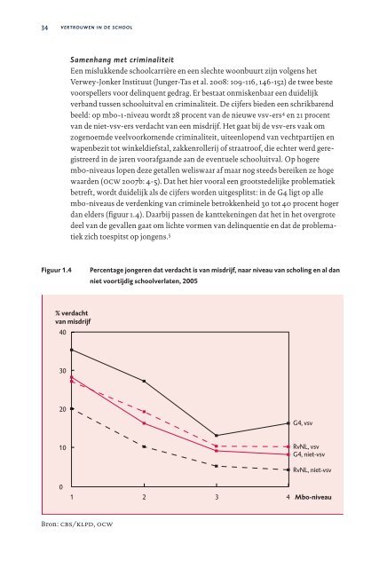 Vertrouwen in de school - Wetenschappelijke Raad voor het ...