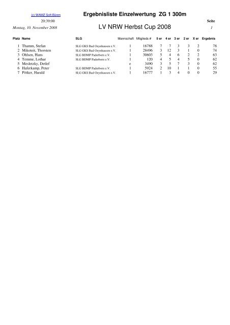 Einzel ZG1 Herbst Cup 08 - beim BDMP Landesverband NRW