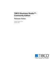 TIBCO Business Studio™ - Community Edition Release Notes