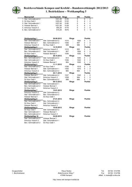 Wettkampftag 5