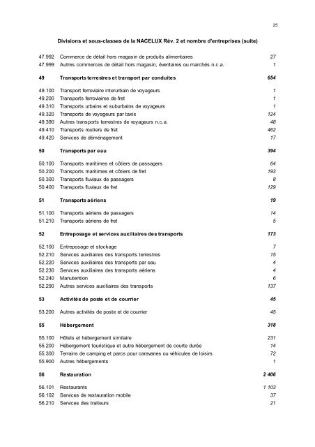 Crystal Reports - rep11_alp.rpt