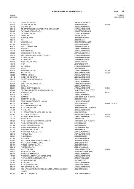 Crystal Reports - rep11_alp.rpt